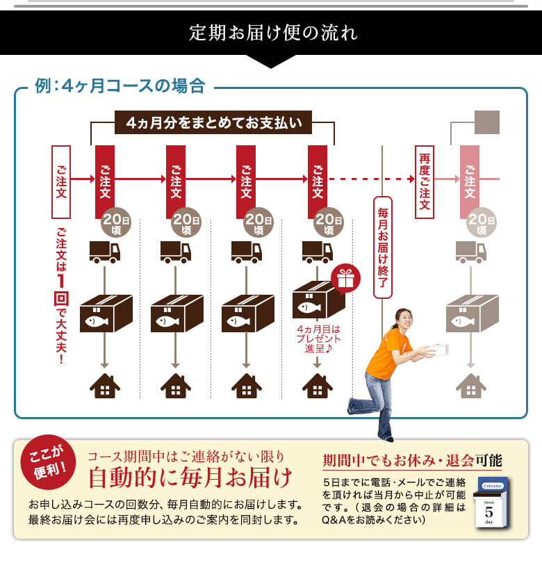 お客様のお声