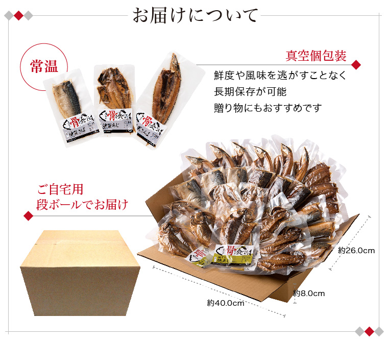 丸ごと骨まで食べられる焼き魚　27枚セット(セット内容)