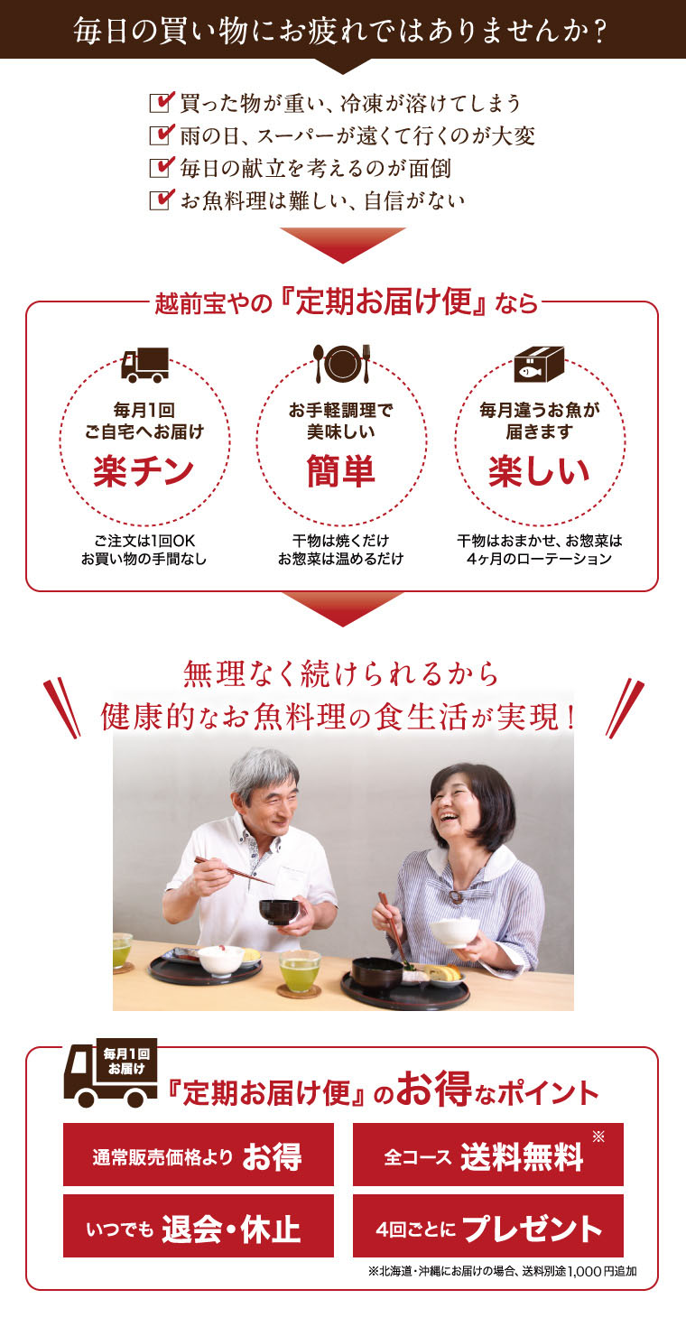 【頒布会】頒布会とは