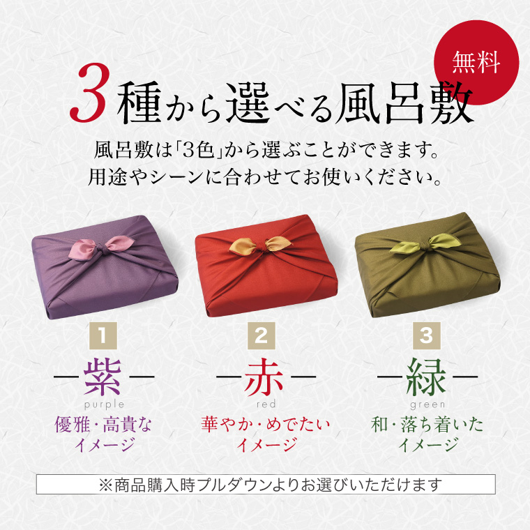 七福神の宝箱-風呂敷