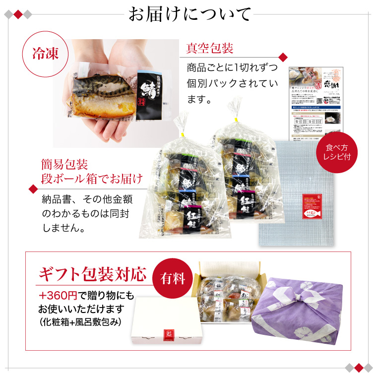 電子レンジ西京焼4種8切-お届けについて